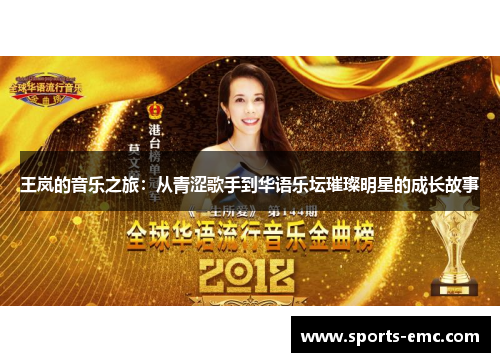 王岚的音乐之旅:从青涩歌手到华语乐坛璀璨明星的成长故事 王岚的音乐之旅:从青涩歌手到华语乐坛璀璨明星的成长故事